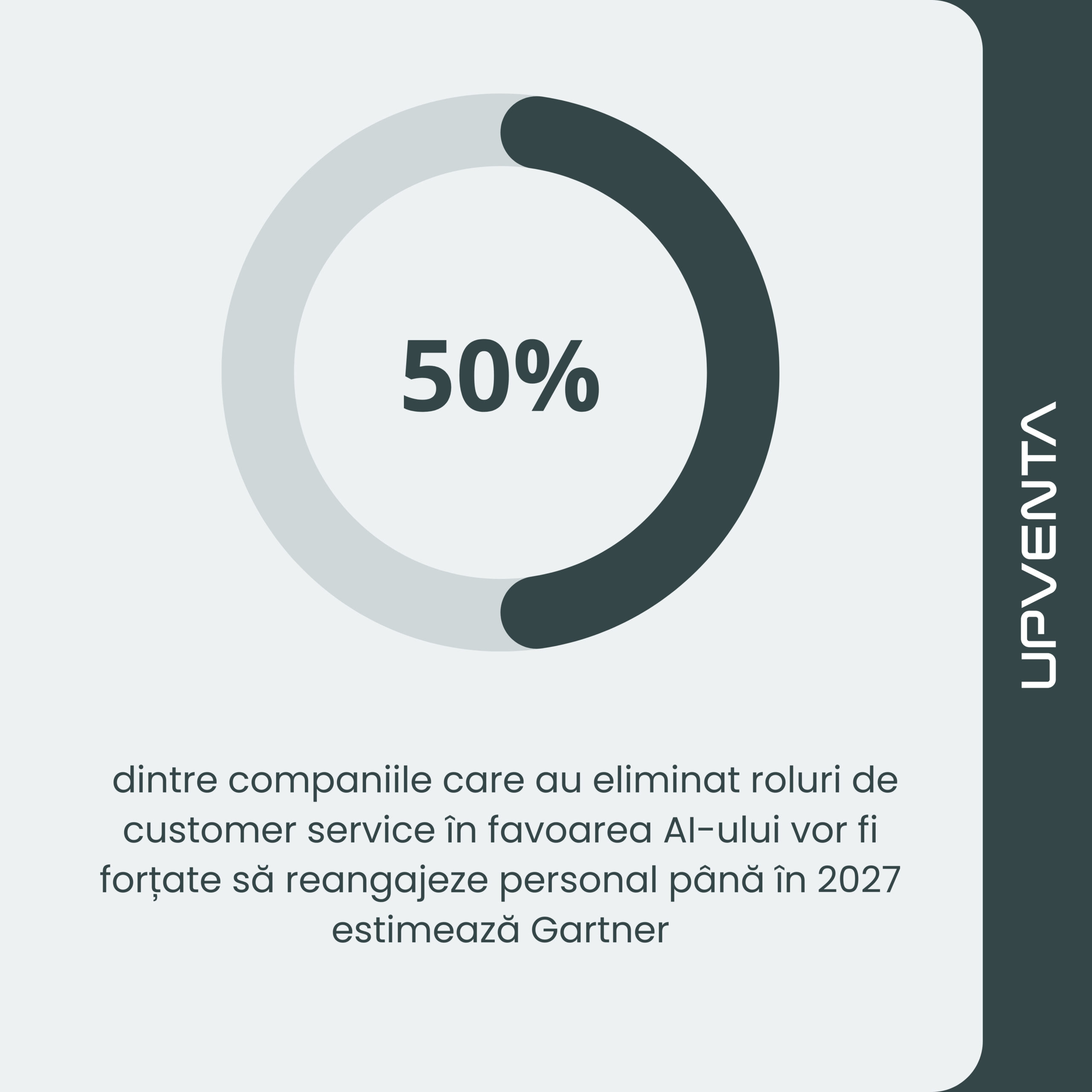 Auditul in Retail: Experiente memorabile pentru clienti